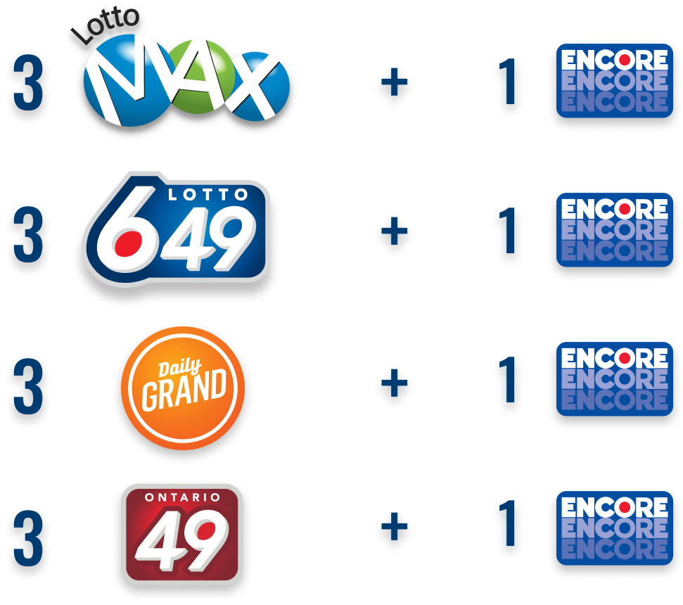 OLG Top Lottery Games Best Online Lotto Games in Ontario Canada
